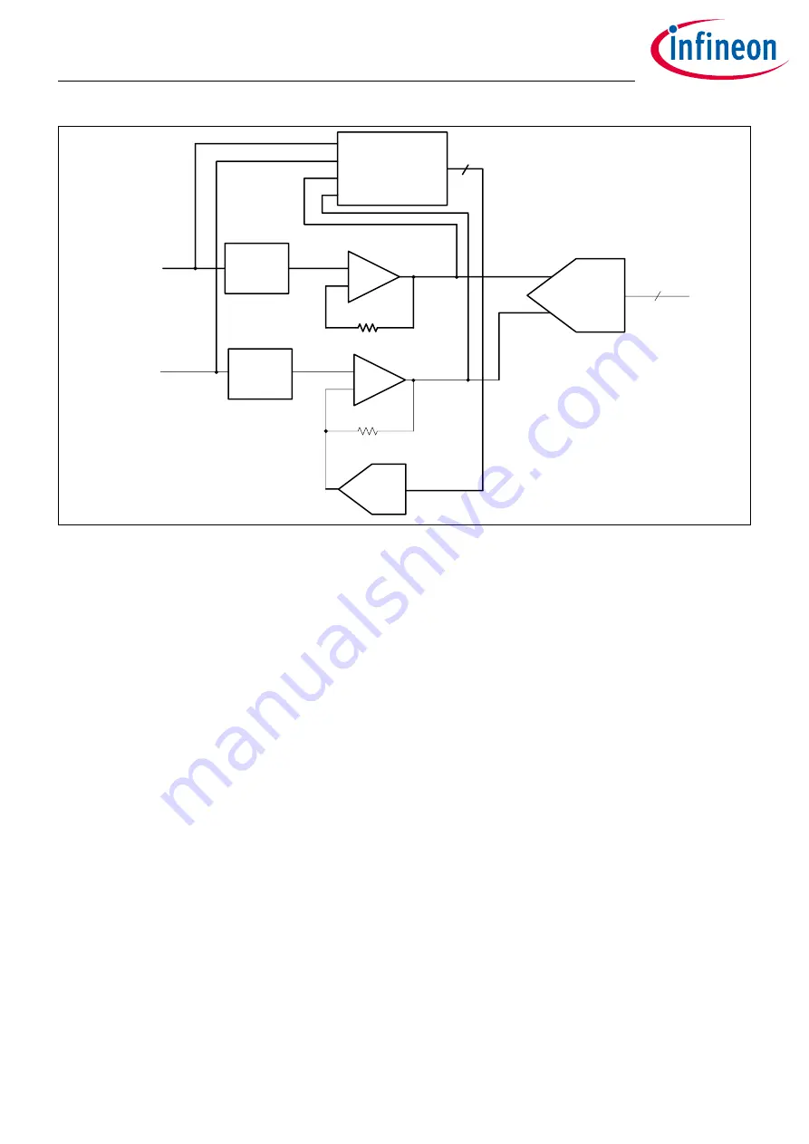 Infineon XDPP1100 Technical Reference Manual Download Page 18