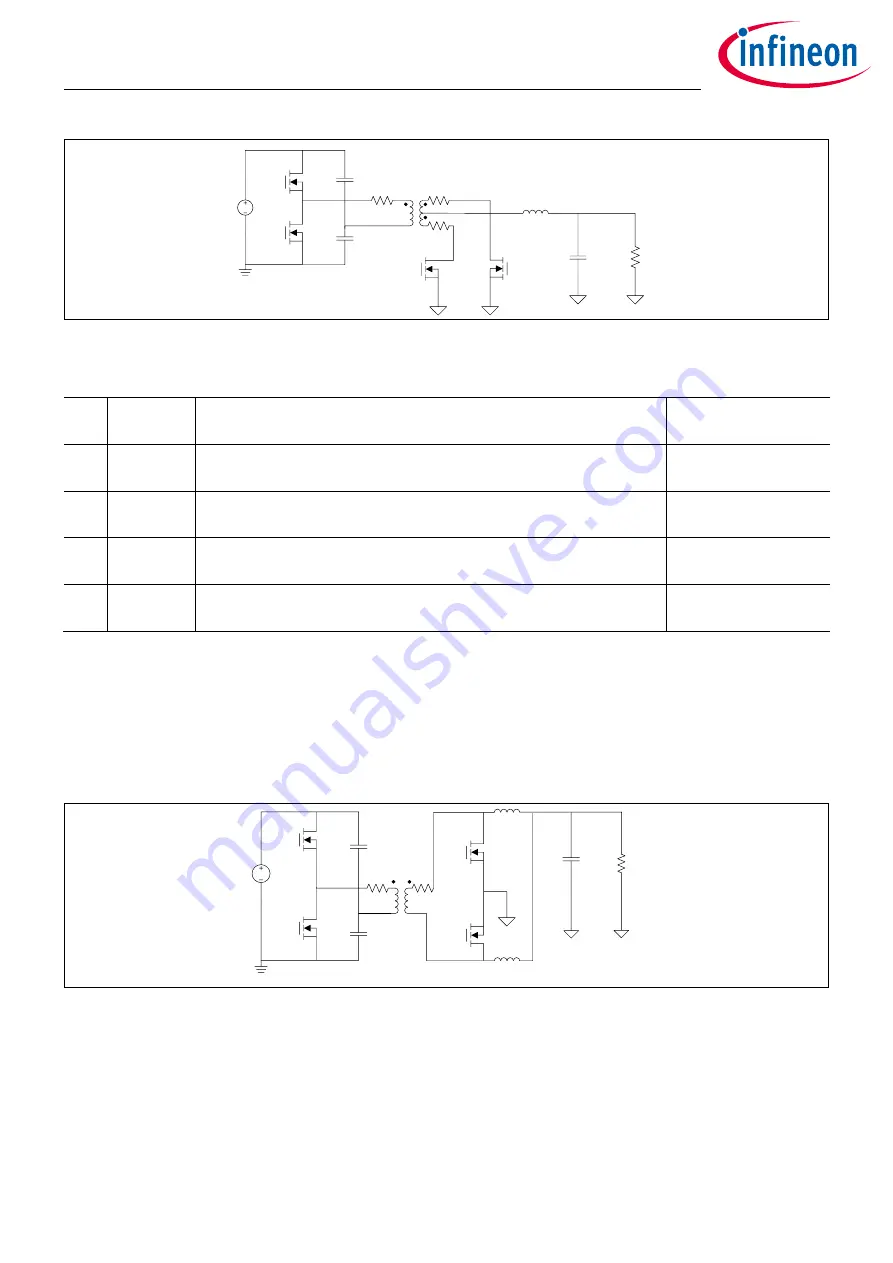 Infineon XDPP1100 Скачать руководство пользователя страница 46