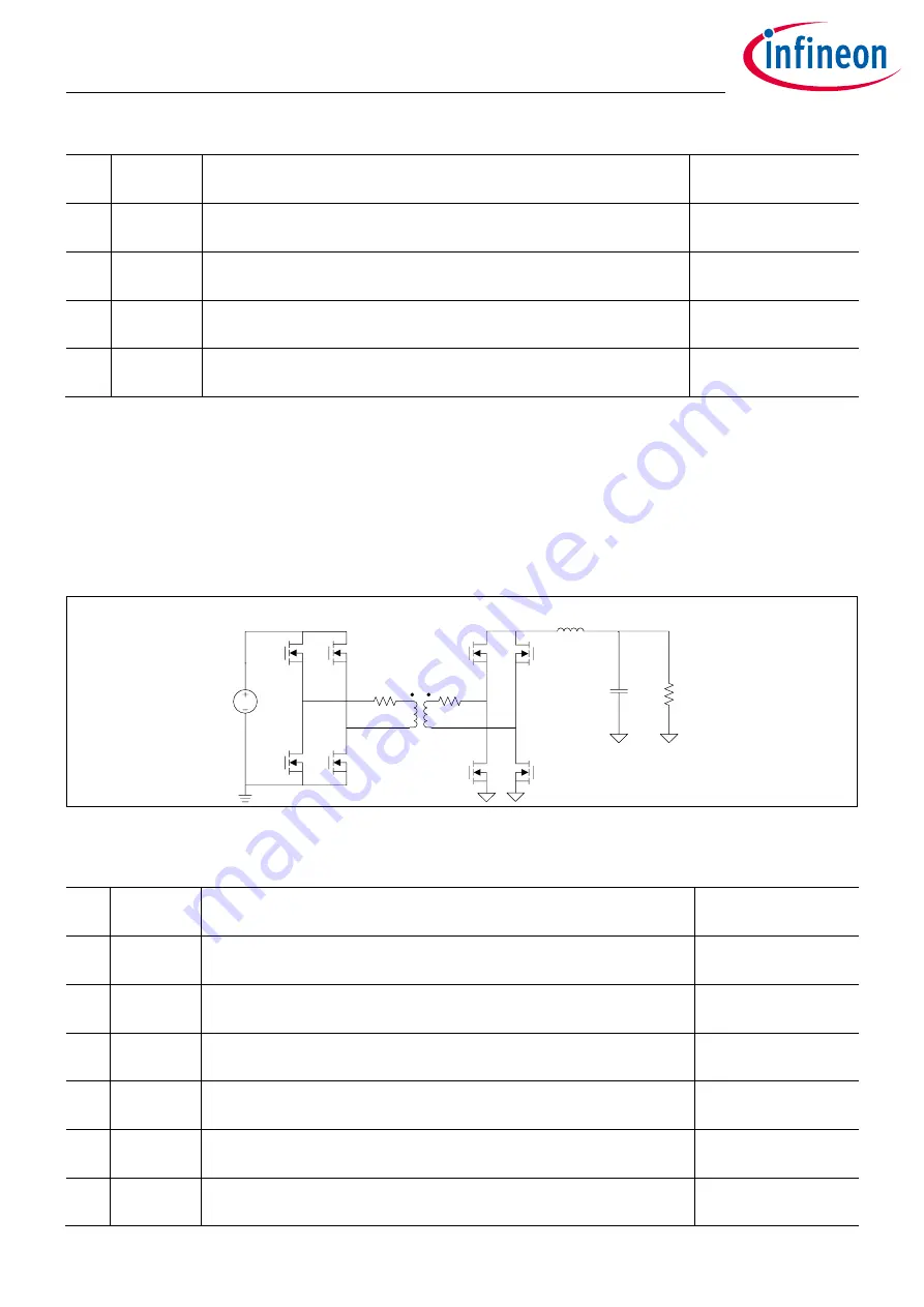 Infineon XDPP1100 Скачать руководство пользователя страница 47