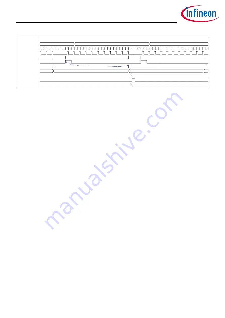 Infineon XDPP1100 Technical Reference Manual Download Page 69