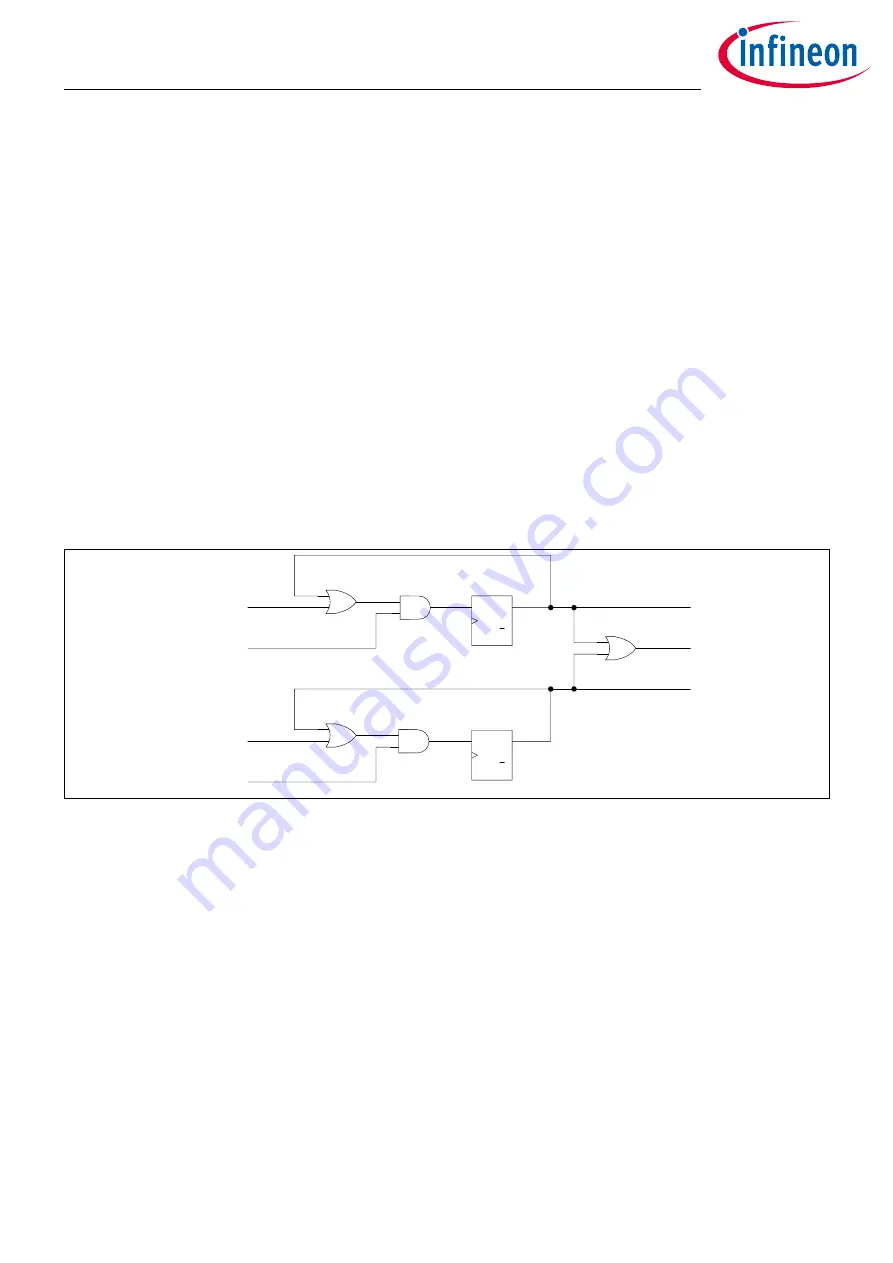 Infineon XDPP1100 Technical Reference Manual Download Page 83