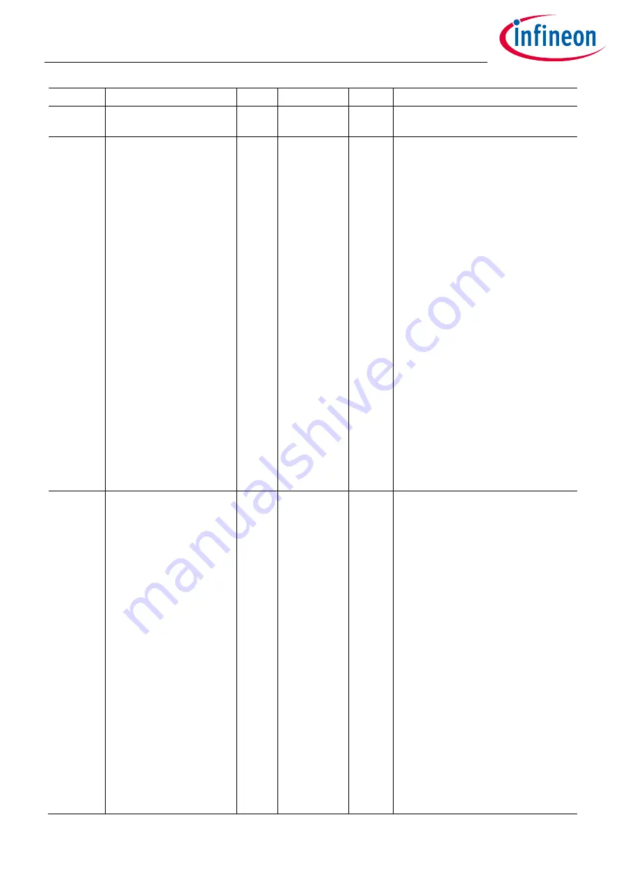 Infineon XDPP1100 Technical Reference Manual Download Page 221