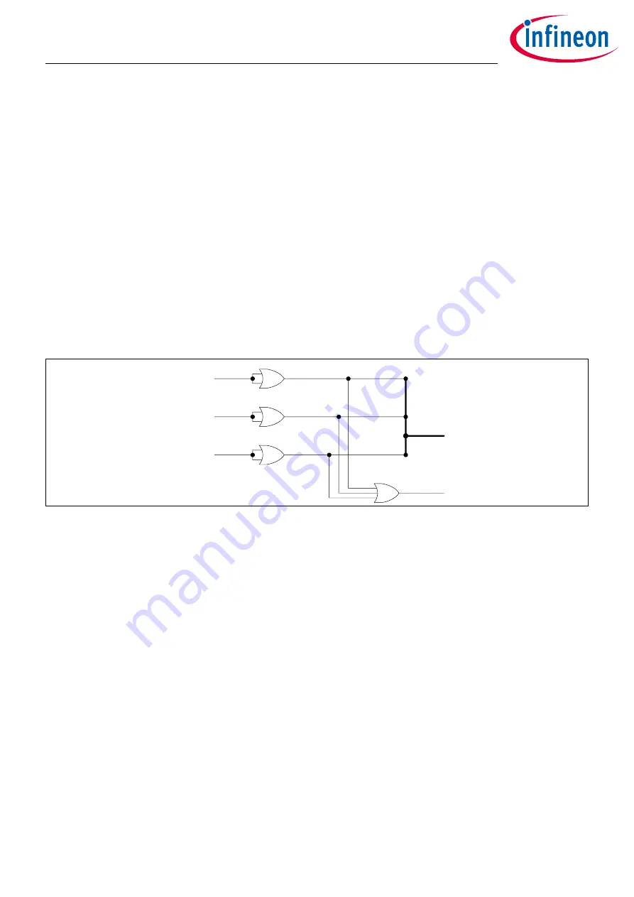 Infineon XDPP1100 Скачать руководство пользователя страница 245