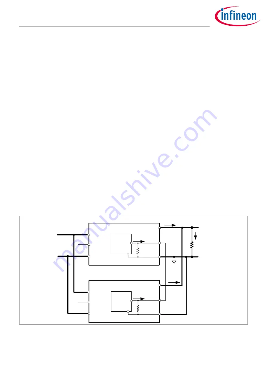 Infineon XDPP1100 Technical Reference Manual Download Page 285