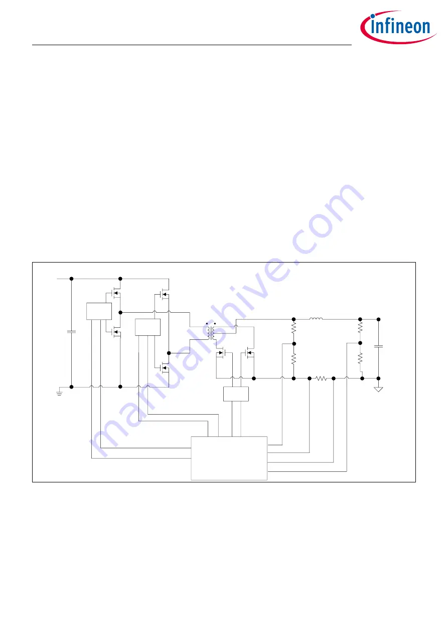 Infineon XDPP1100 Technical Reference Manual Download Page 298