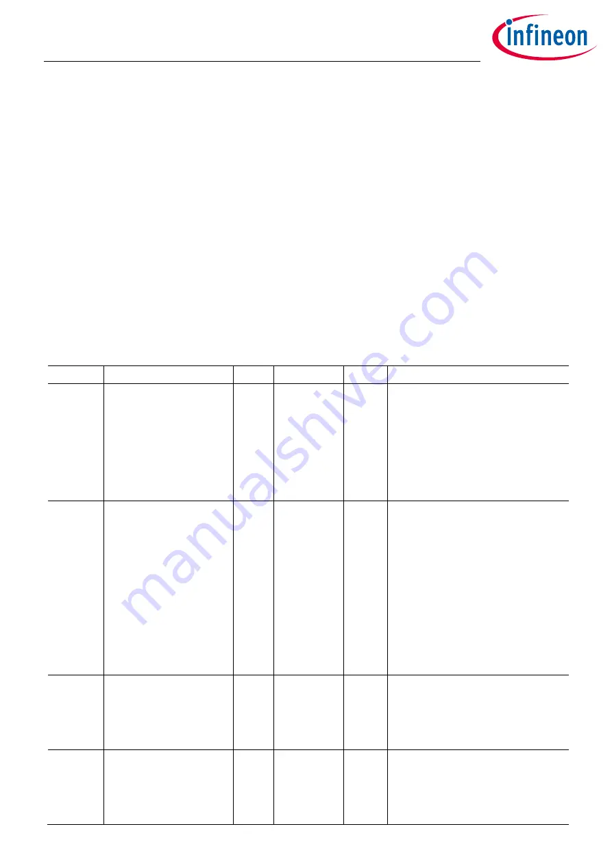 Infineon XDPP1100 Скачать руководство пользователя страница 310