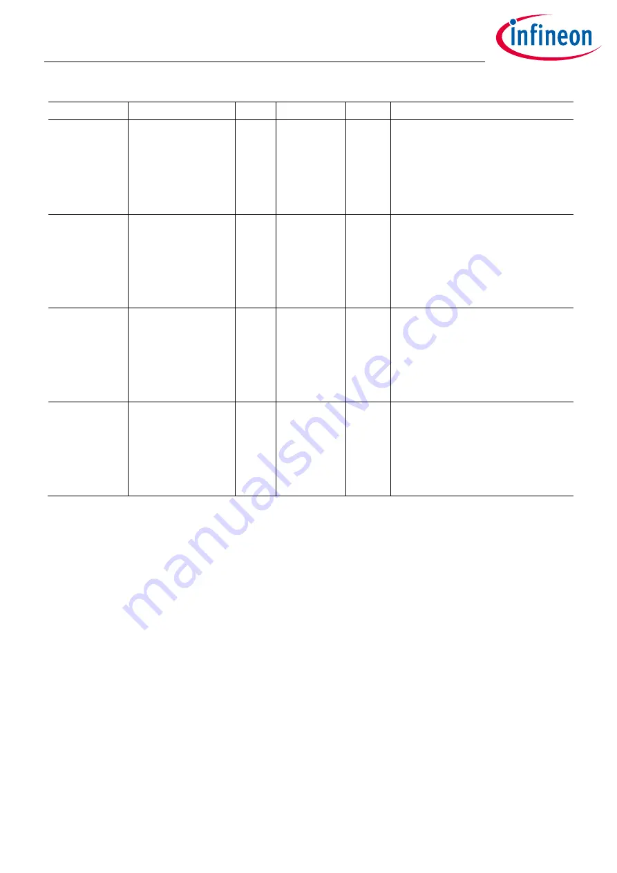 Infineon XDPP1100 Technical Reference Manual Download Page 390