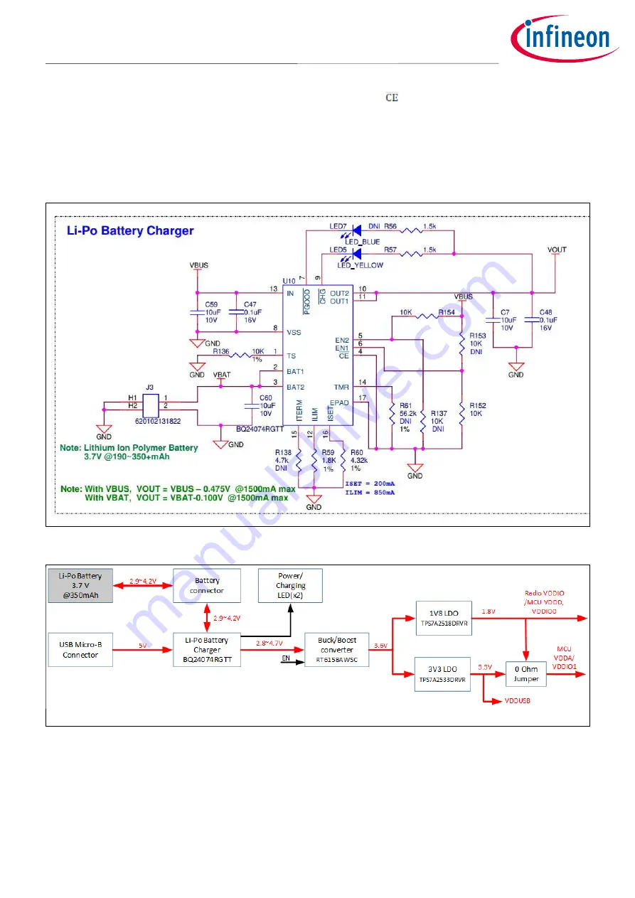 Infineon XENSIV CSK PAS CO2 User Manual Download Page 31