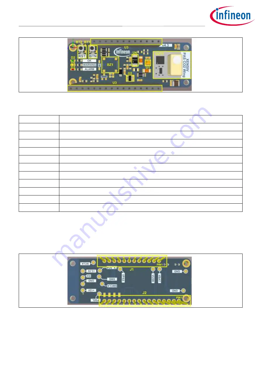 Infineon XENSIV CSK PAS CO2 Скачать руководство пользователя страница 36