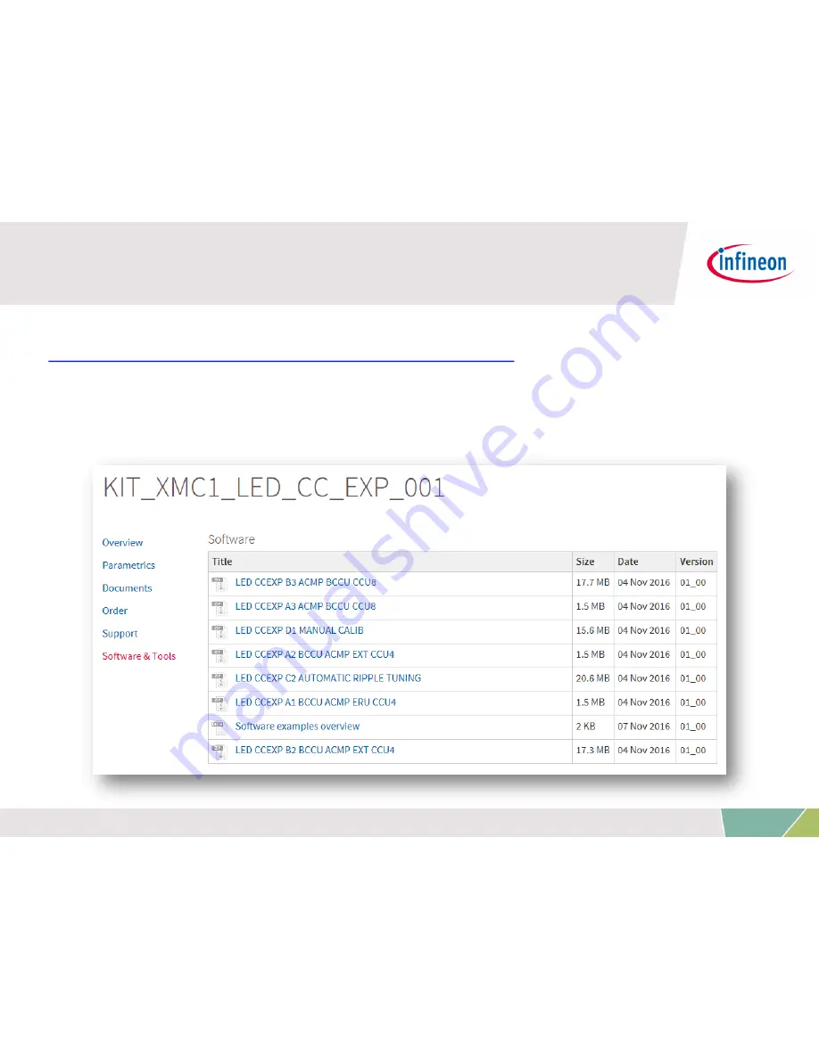 Infineon XMC LED Current Control Explorer Kit Getting Started Download Page 28