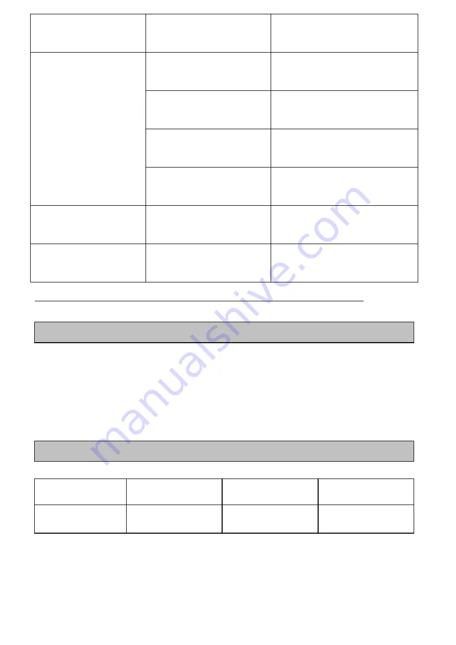 Infinite Breeze CORDOVA HB54BN-LK Manual Download Page 18