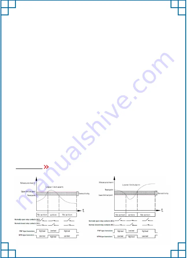 Infinite L-com SRTH600-206-2301 Скачать руководство пользователя страница 3