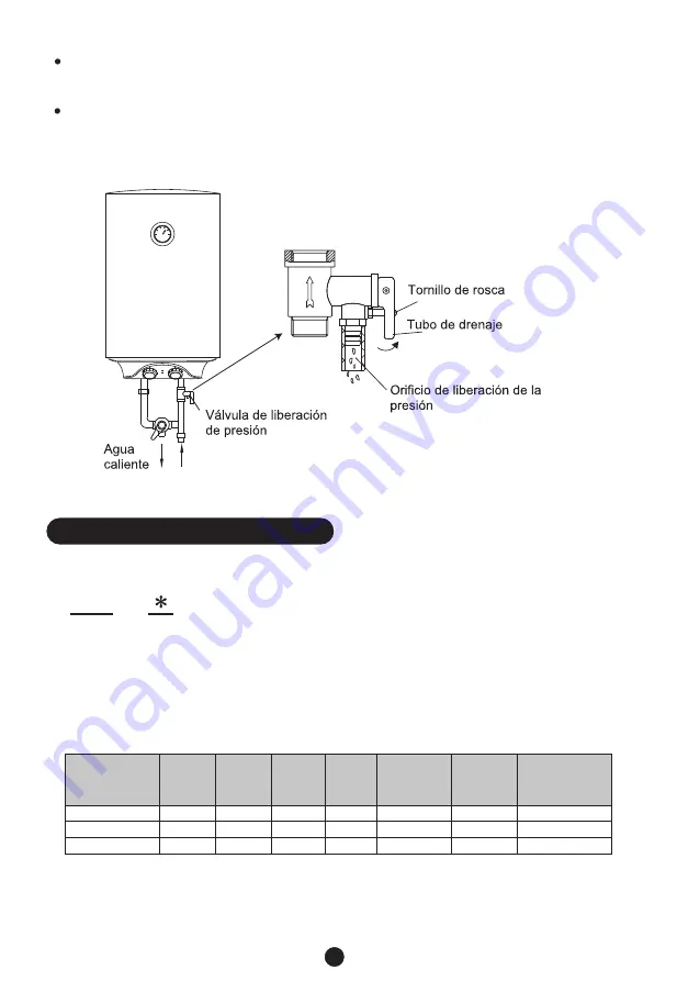 Infiniton 8436546191094 Instruction Manual Download Page 45