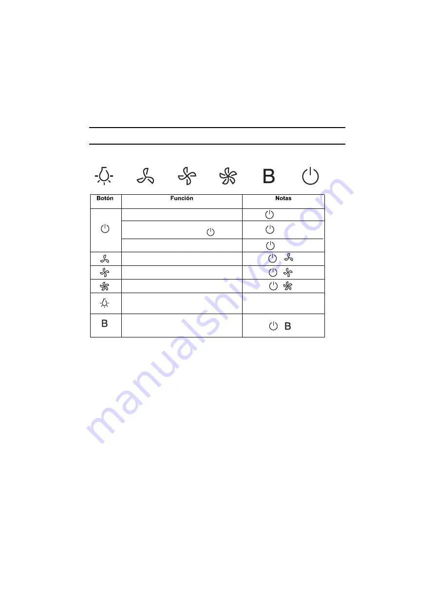 Infiniton 8436546193159 Instruction Manual Download Page 28