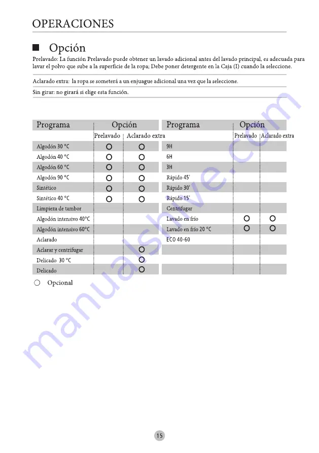 Infiniton 8436546196907 Owner'S Manual Download Page 16