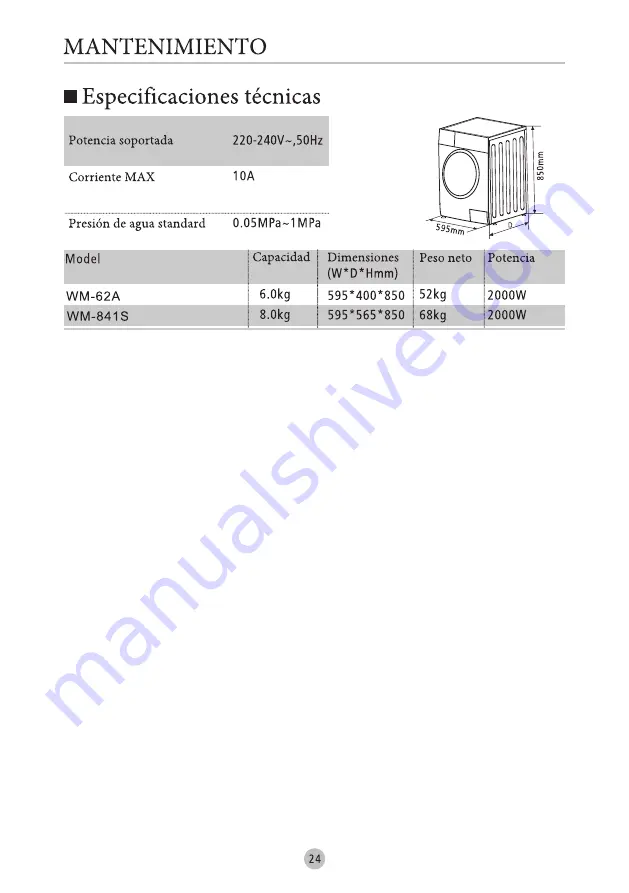 Infiniton 8436546196907 Скачать руководство пользователя страница 25