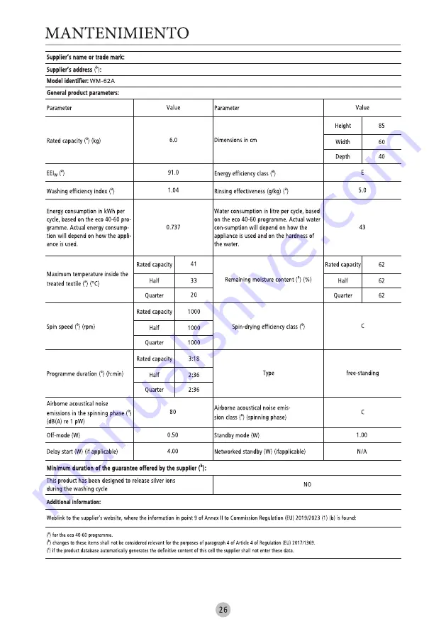 Infiniton 8436546196907 Скачать руководство пользователя страница 27