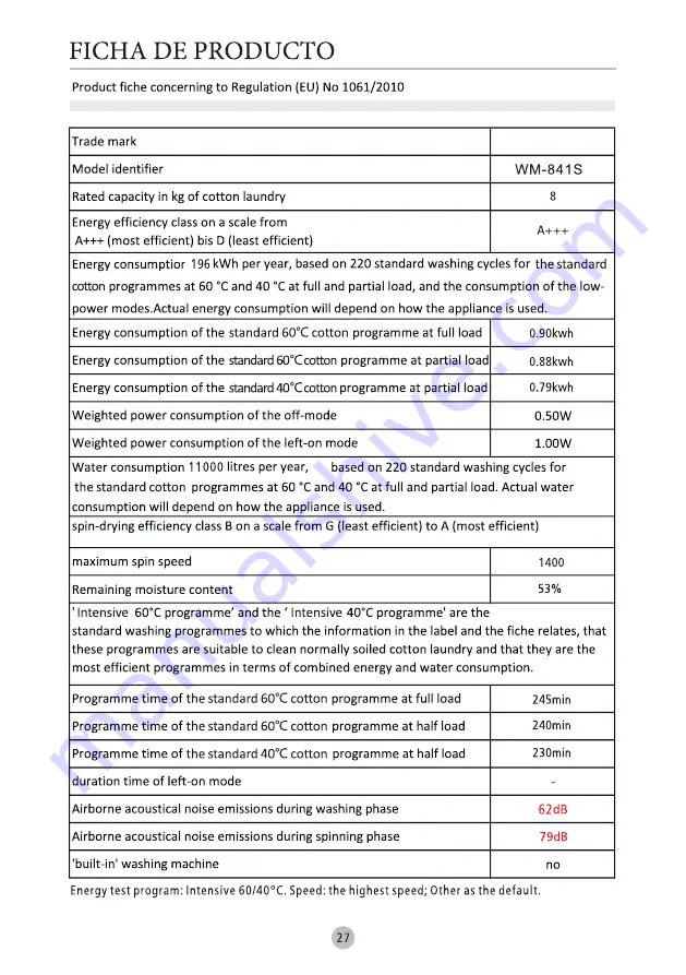 Infiniton 8436546196907 Owner'S Manual Download Page 28