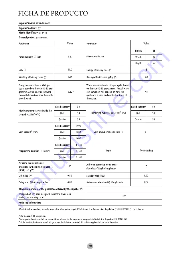 Infiniton 8436546196907 Скачать руководство пользователя страница 29