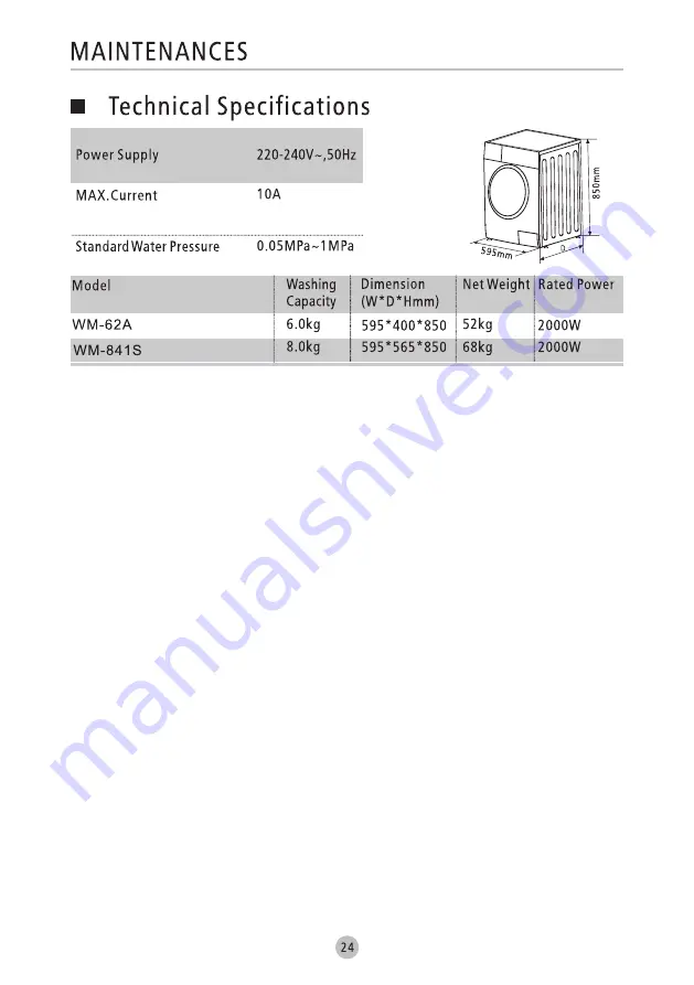 Infiniton 8436546196907 Owner'S Manual Download Page 55