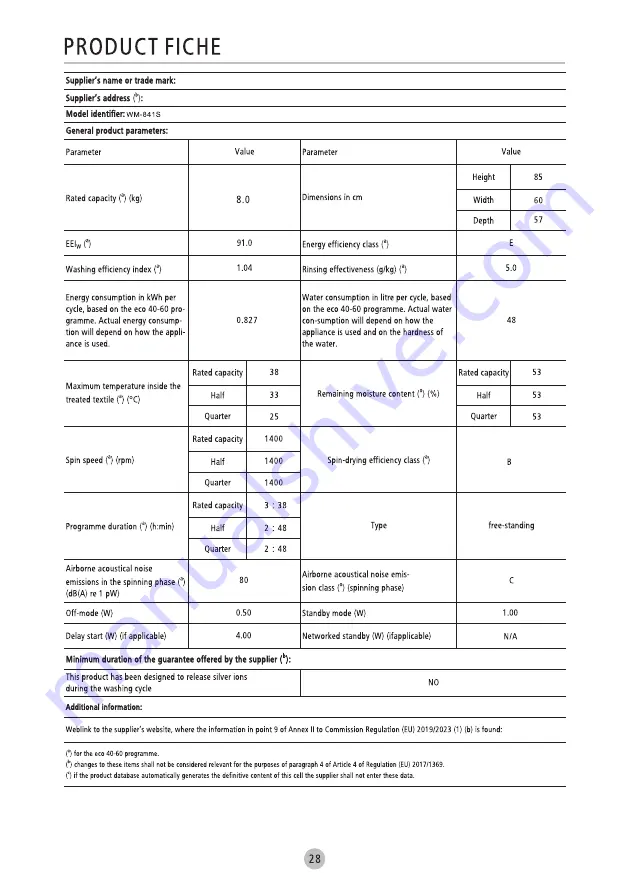 Infiniton 8436546196907 Скачать руководство пользователя страница 59