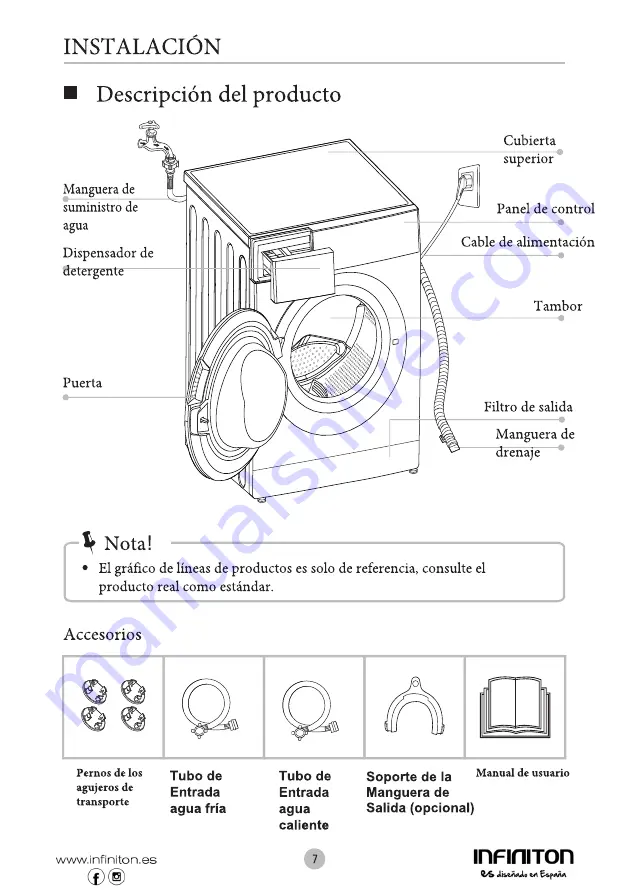 Infiniton 8445639000113 Owner'S Manual Download Page 9