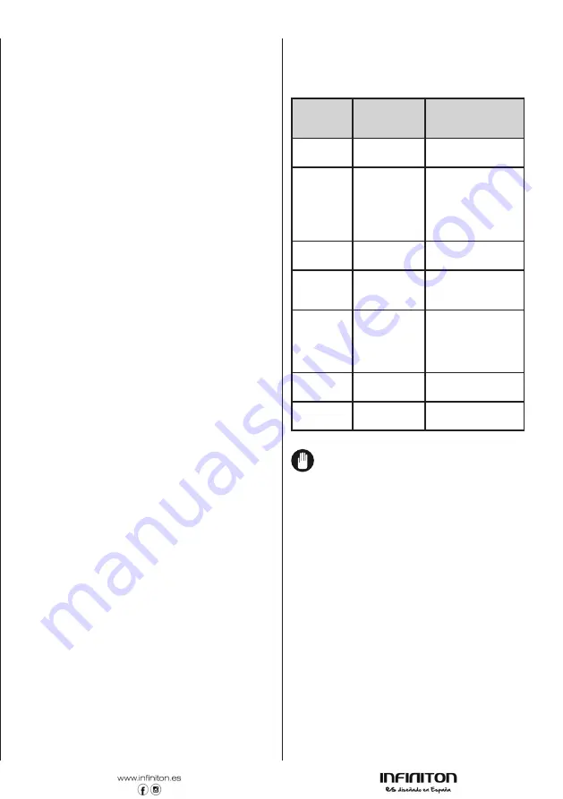 Infiniton 8445639000618 User Manual Download Page 17