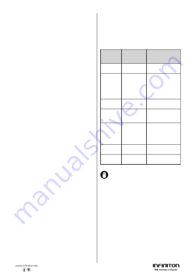 Infiniton 8445639000632 User Manual Download Page 18