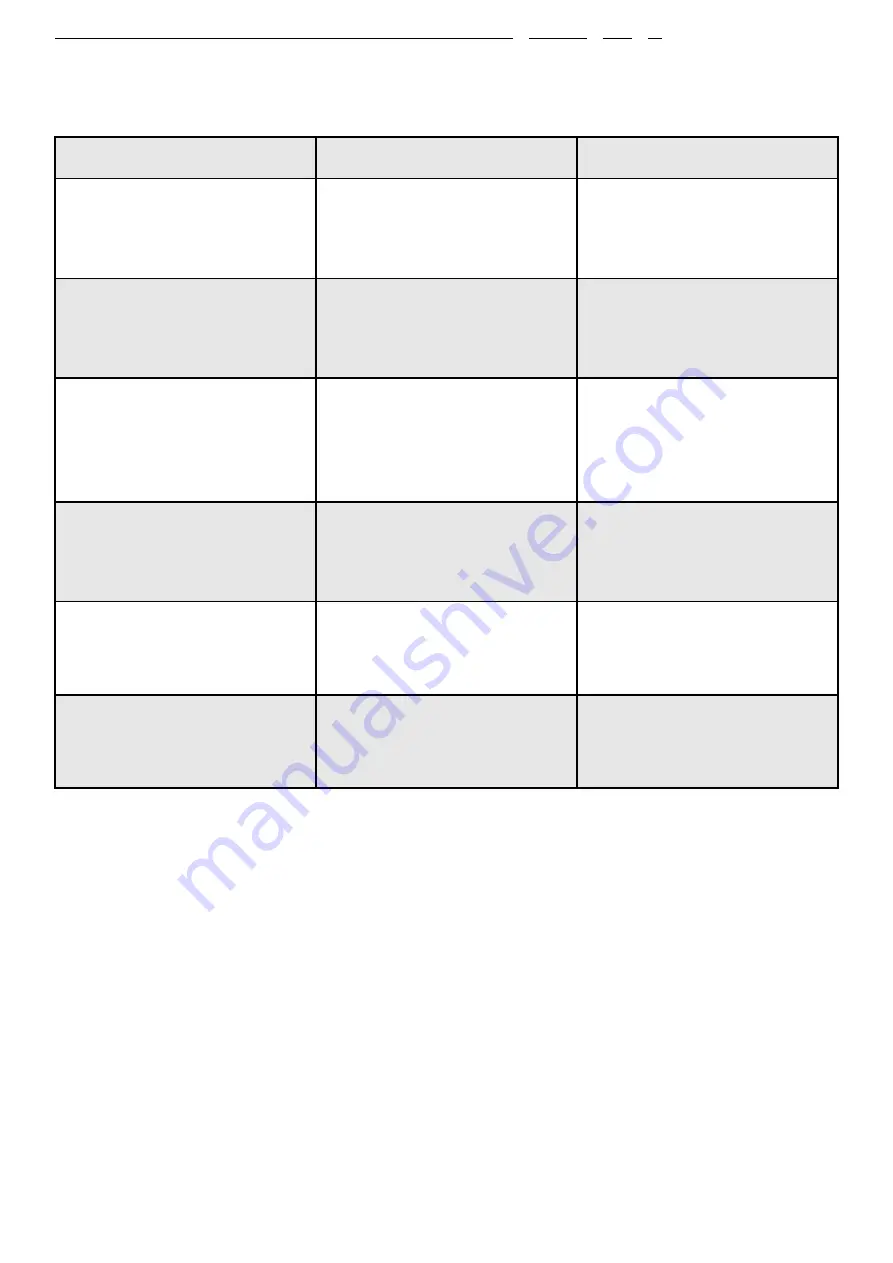 Infiniton CMPTRAL-BL94 Manual Download Page 25