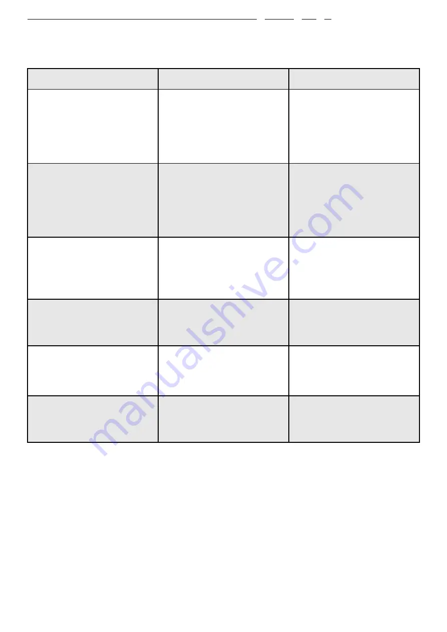 Infiniton CMPTRAL-N68 Manual Download Page 39