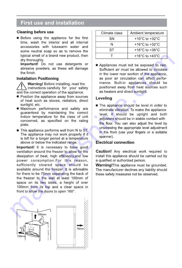 Infiniton CV-1750.30 SH Instruction Manual Download Page 9