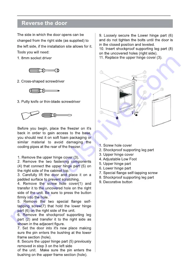 Infiniton CV-1750.30 SH Instruction Manual Download Page 13