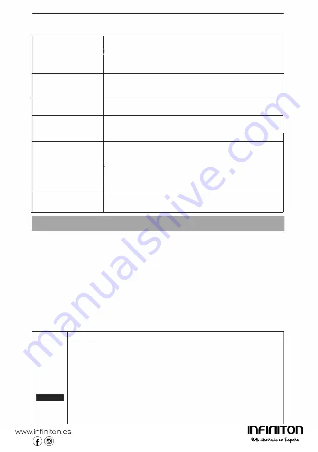 Infiniton FG-219B User'S Operation Manual Download Page 49