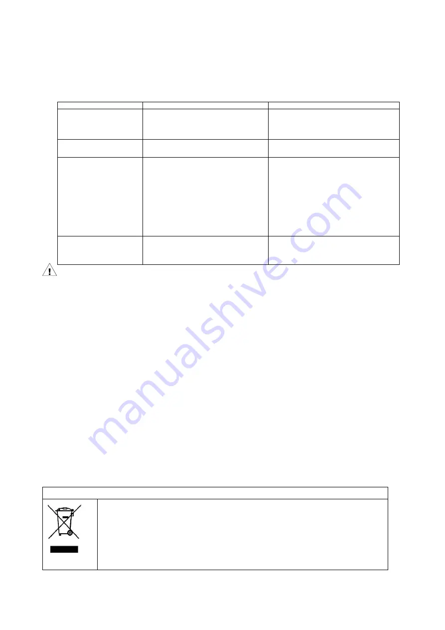 Infiniton FGC-320W Instruction Manual Download Page 11