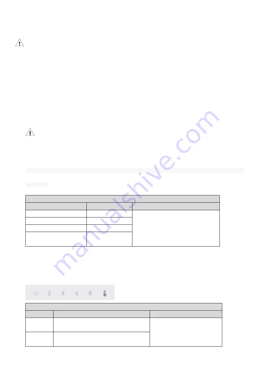 Infiniton FGC-320W Instruction Manual Download Page 32