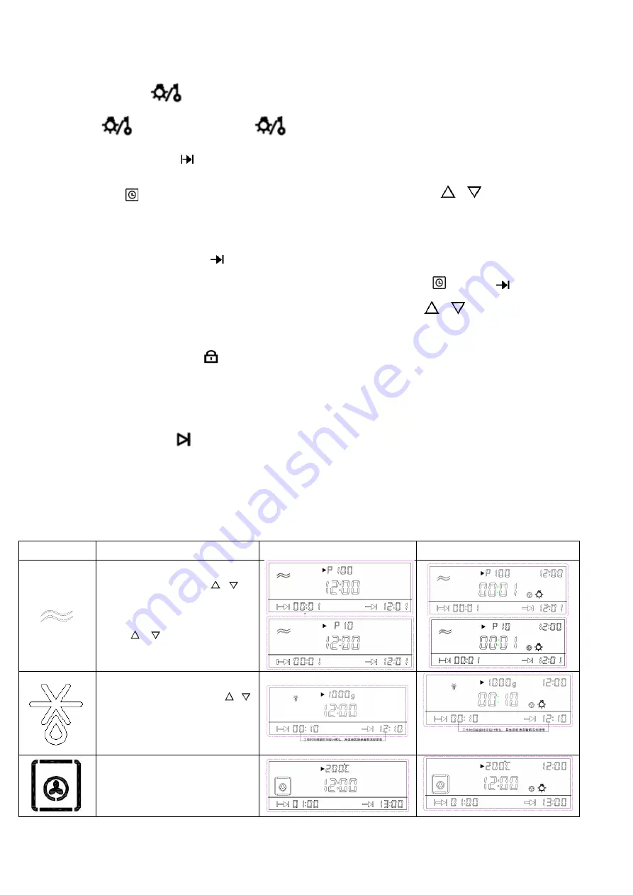 Infiniton HORNO 1040YA1 Скачать руководство пользователя страница 14