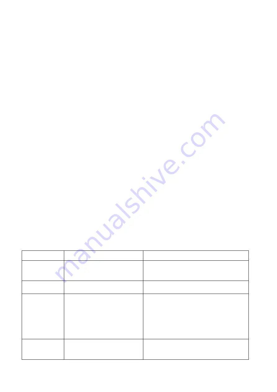 Infiniton SBS-668WDIX Instruction Manual Download Page 29