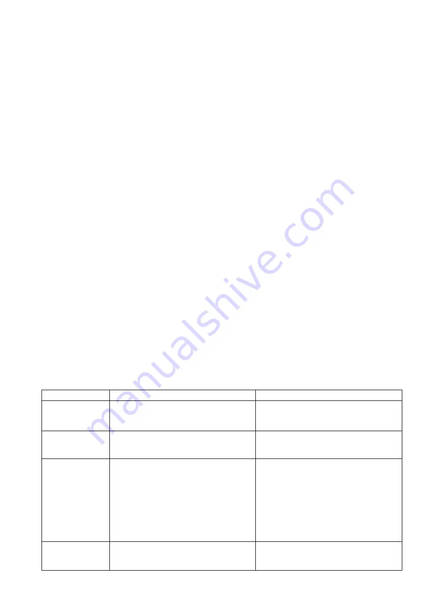 Infiniton SBS-717GWDA Instruction Manual Download Page 9