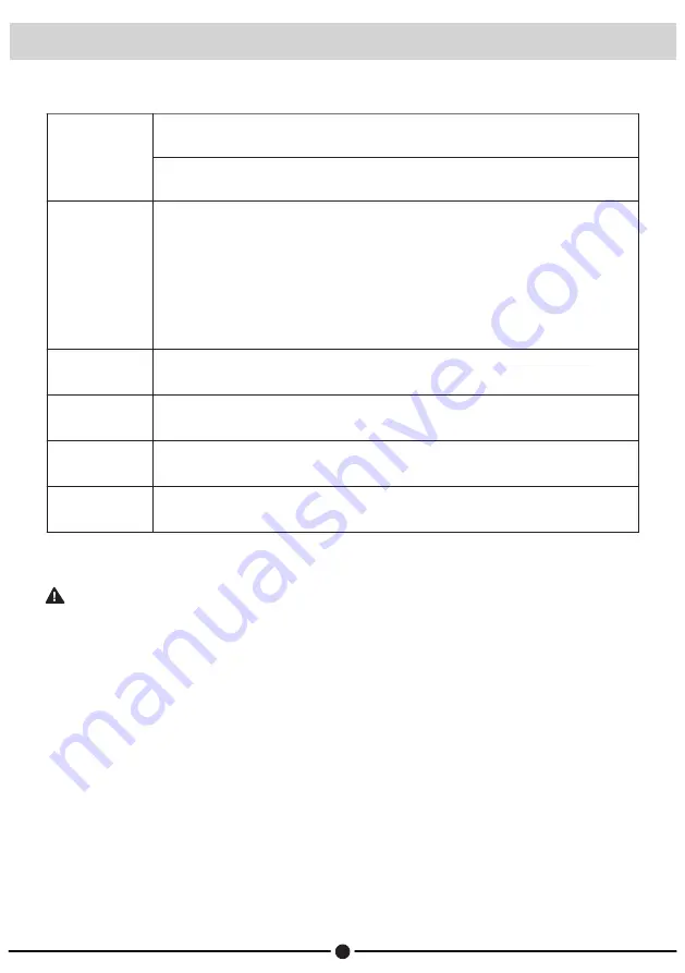 Infiniton WM-IN85W User Manual Download Page 3