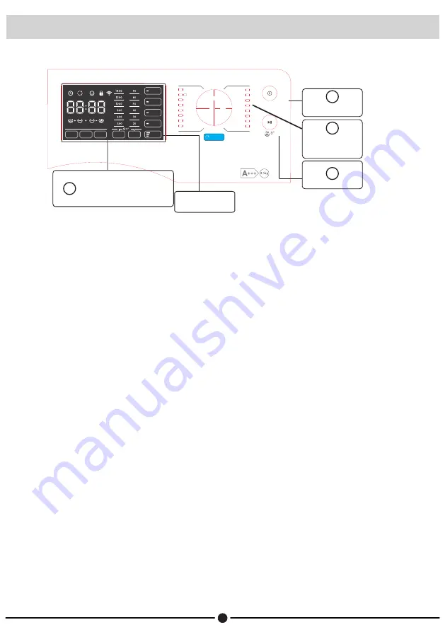 Infiniton WM-IN85W User Manual Download Page 14