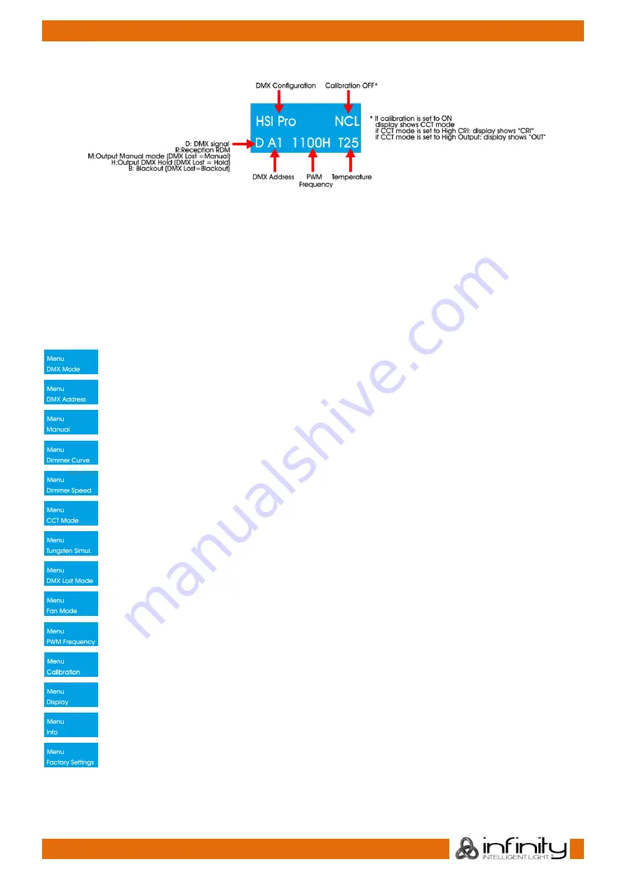 Infinity 200010 Manual Download Page 22