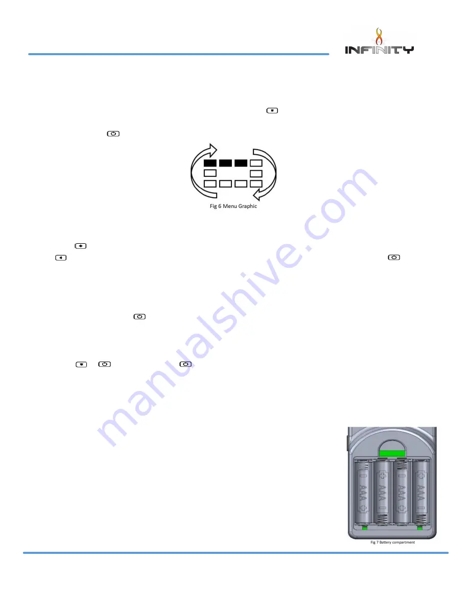 Infinity 780HD Instruction For Users Download Page 9