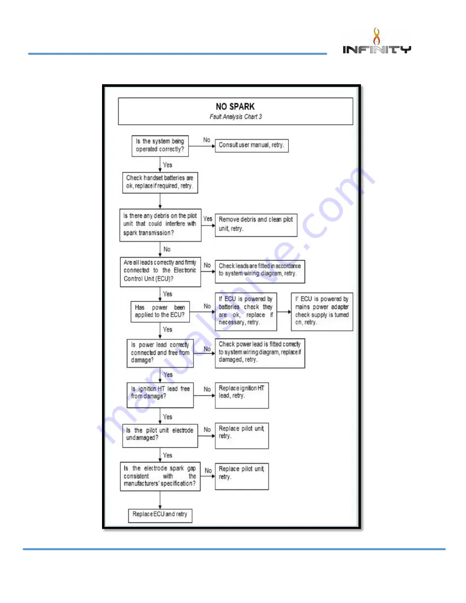 Infinity 780HD Instruction For Users Download Page 51