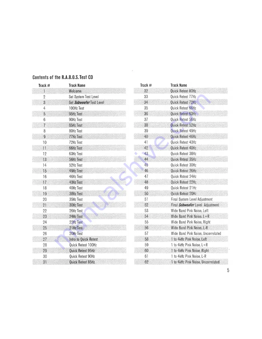 Infinity Beta CSW-10 Скачать руководство пользователя страница 29