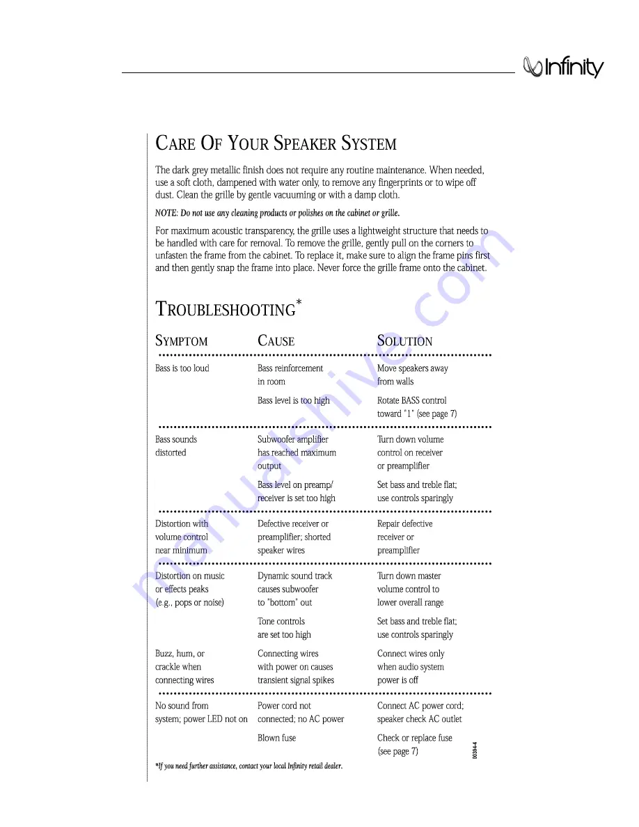 Infinity Compositions Series Service Manual Download Page 8