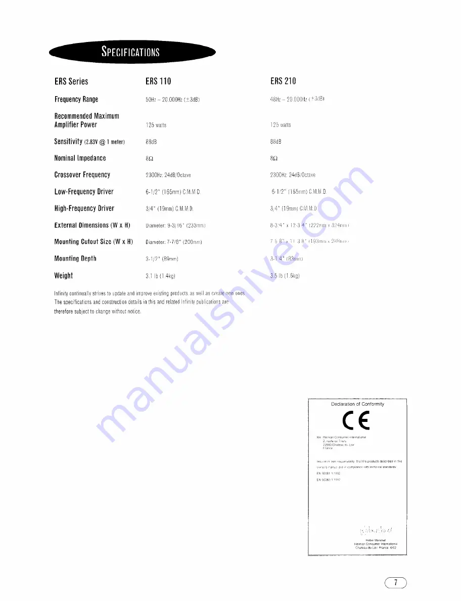 Infinity ERS 110 Скачать руководство пользователя страница 7