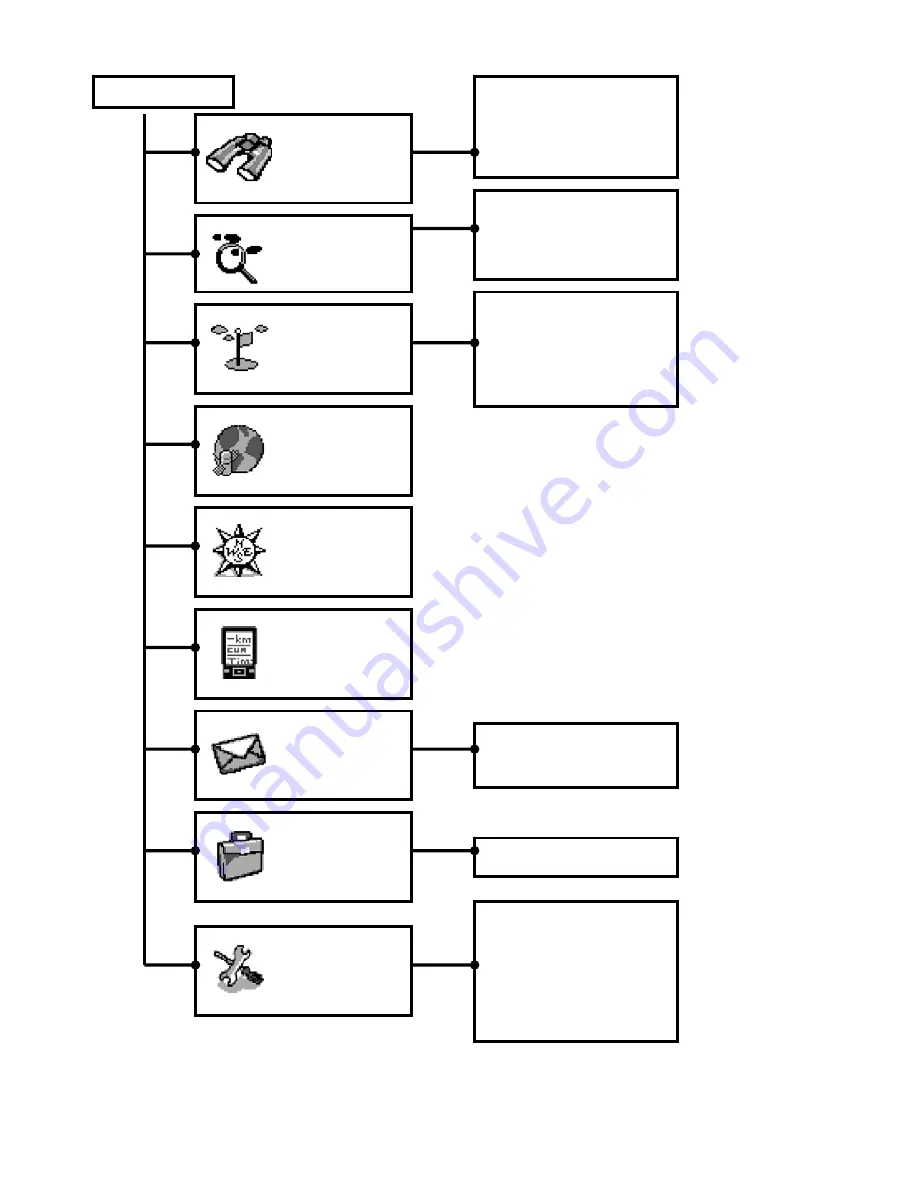 Infinity GPS-MIC-1 User Manual Download Page 19