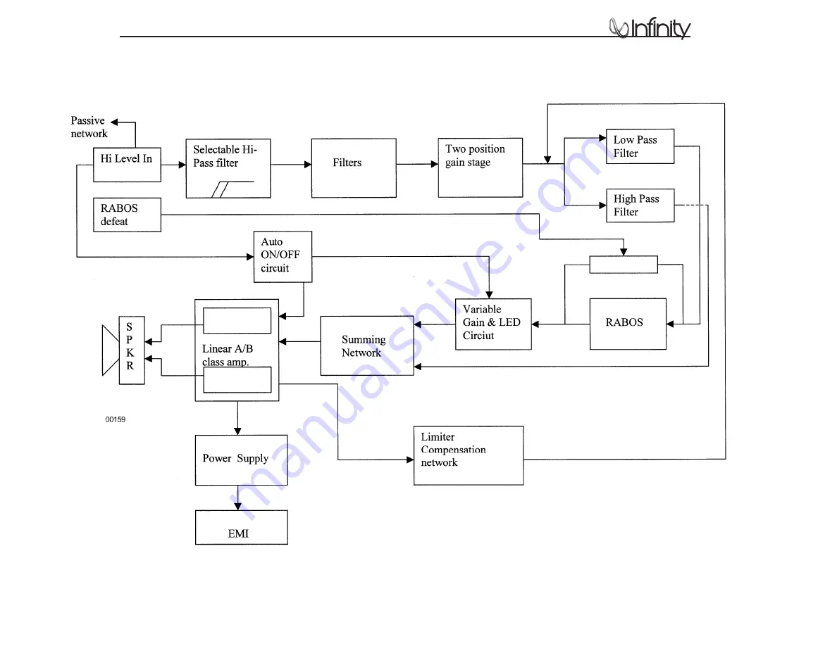 Infinity INTERMEZZO 2.6 Скачать руководство пользователя страница 16