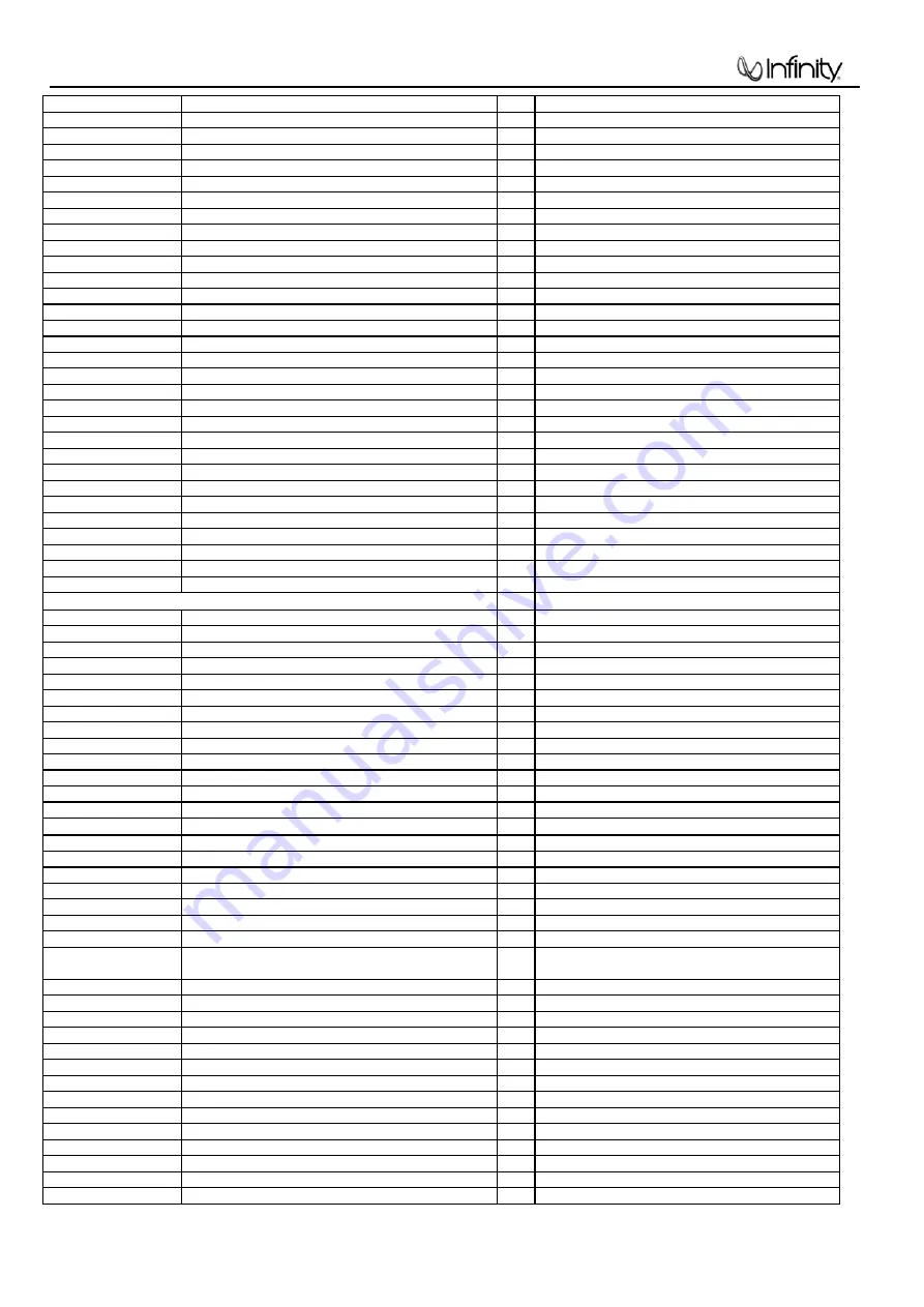 Infinity MSW-II Service Manual Download Page 13