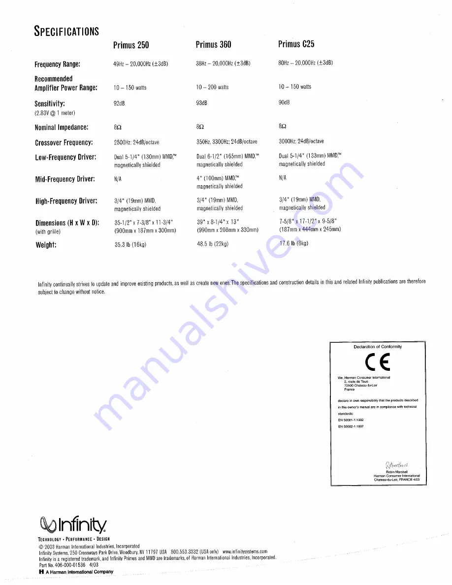 Infinity PRIMUS 250 Owner'S Manual Download Page 4